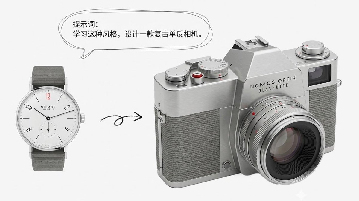 Learn and replicate this style by designing a retro single-lens reflex (SLR) camera. Ideal for creating vintage-inspired camera concepts with authentic retro cues.