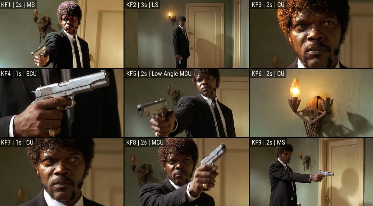 Convert a single reference image into a cohesive 10–20s cinematic trailer-style sequence with AI-video-ready keyframes and one master storyboard contact sheet grid, maintaining strict continuity and truthfulness.